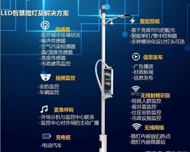 黄瓜视频下载地址除了照明还有哪些功能